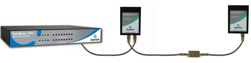SiteBoss-16-event