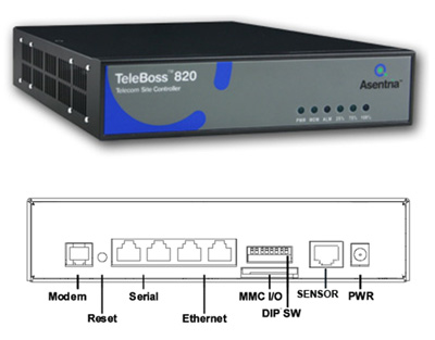 TeleBoss820